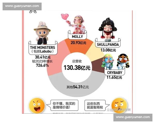 李佳琦提醒：LABUBU 溢价虚高，官方补货后价格已腰斩